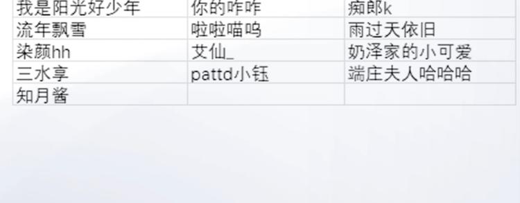 番外 体检这件小事99