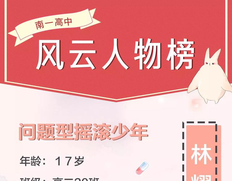 人物揭秘——林耀0