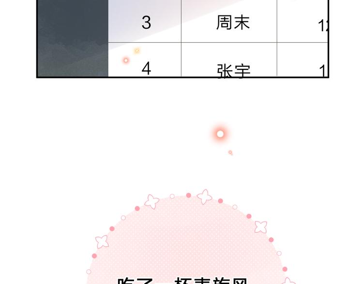 次元旋风系列第一弹60