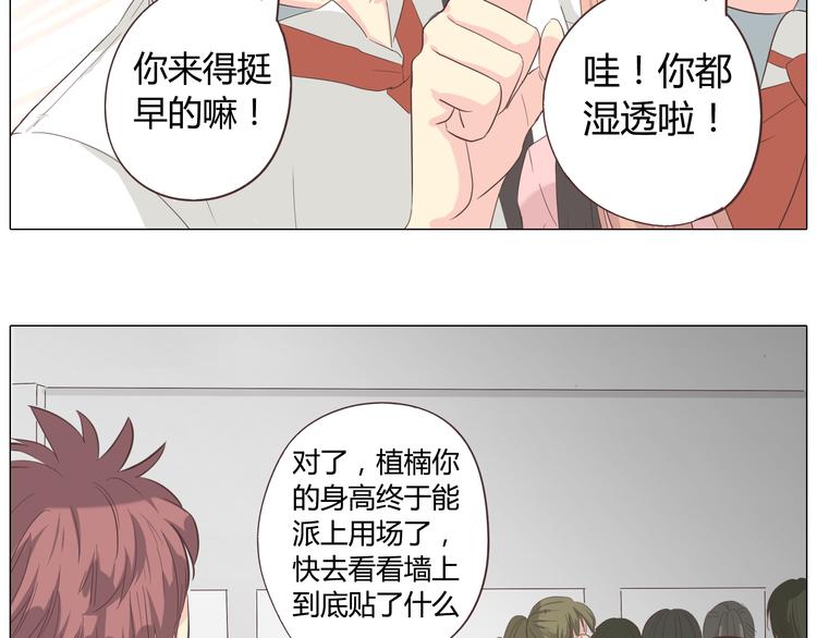 第39话 谁是你心中的男主角？31