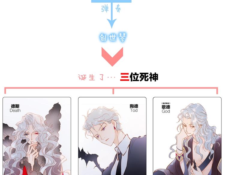 第20话 理性和音乐142