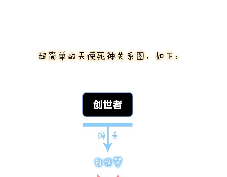 第21话 不许动她！124