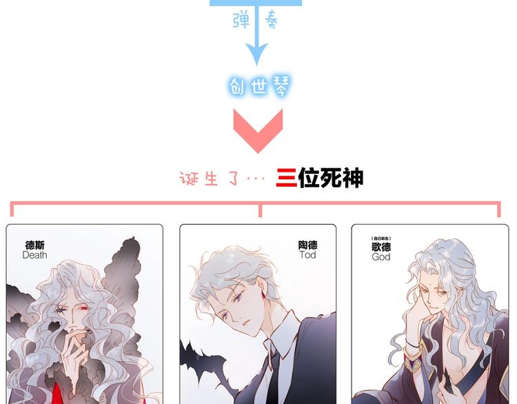 第22话 苏醒118