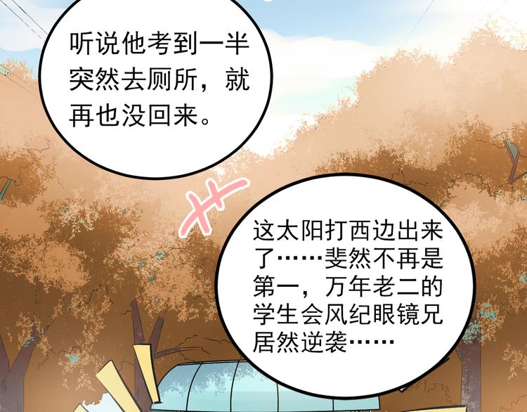 第92话 原来我是正常的！1