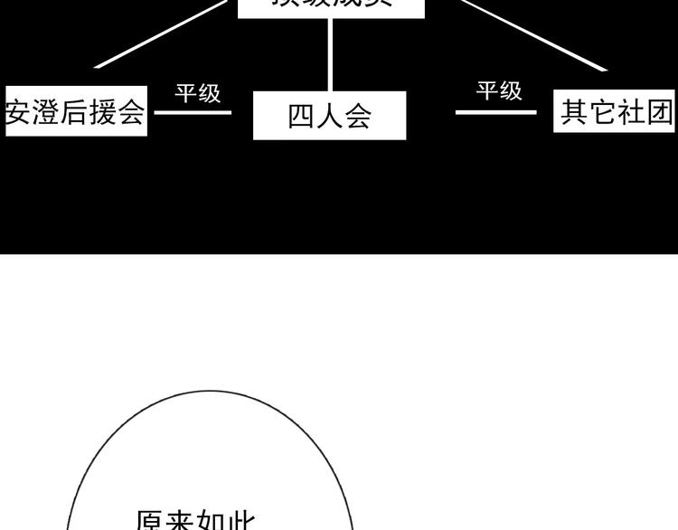 第103话 废掉四人会?!18