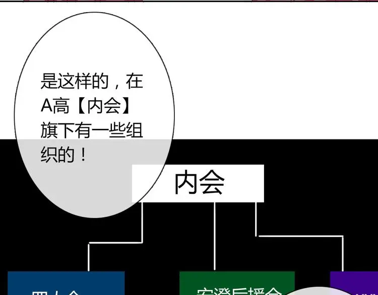 第53话 这家伙，故意的95