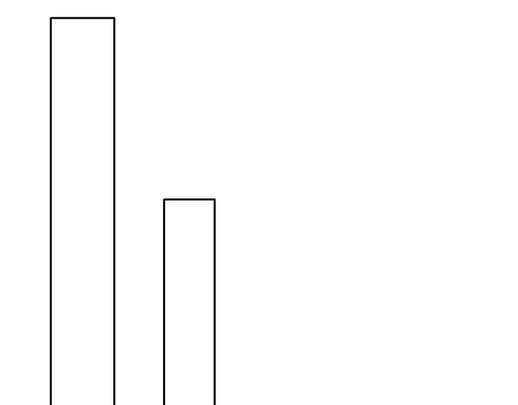 第60话 你是女生？！72