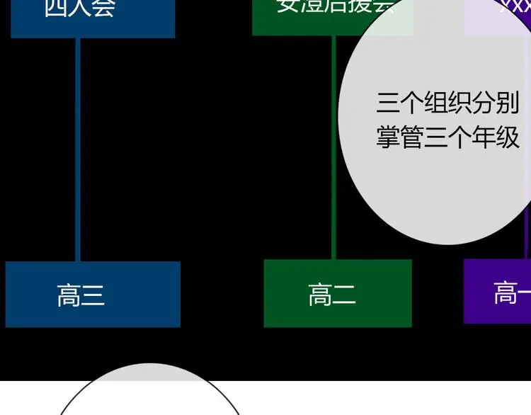 第53话 这家伙，故意的96