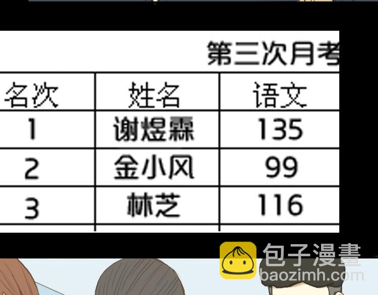 第26话 放手（下）2