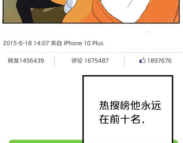 第1话 初遇3