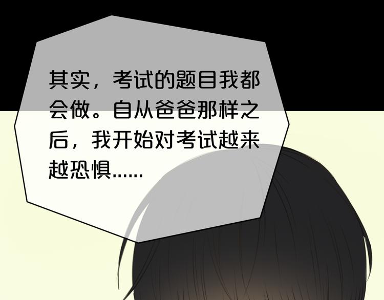 第24话 恐惧的事0