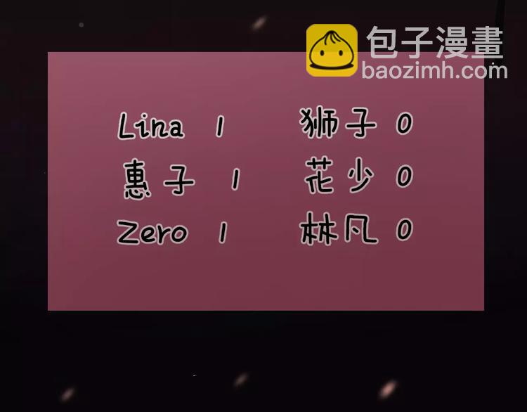 第99话 你和他有99%相似度73