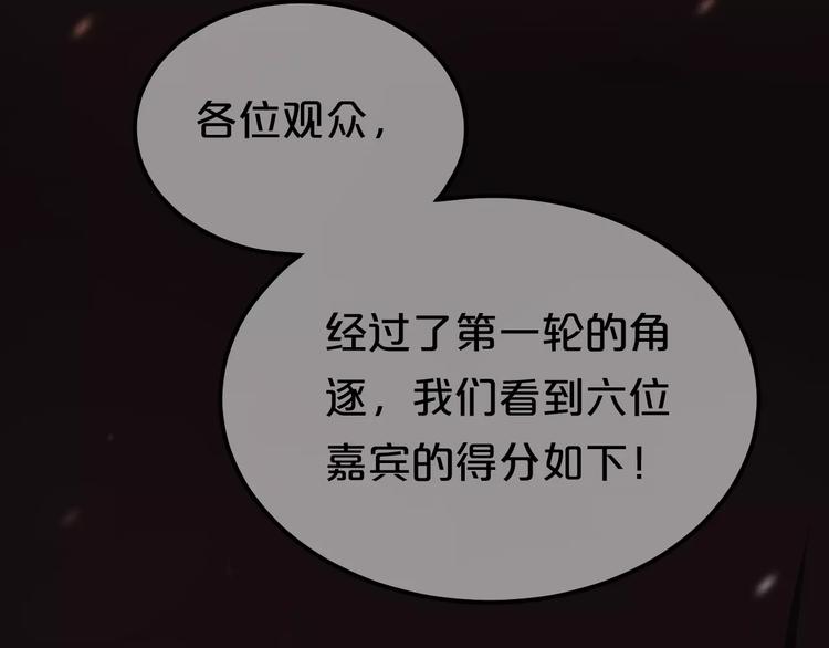 第99话 你和他有99%相似度72