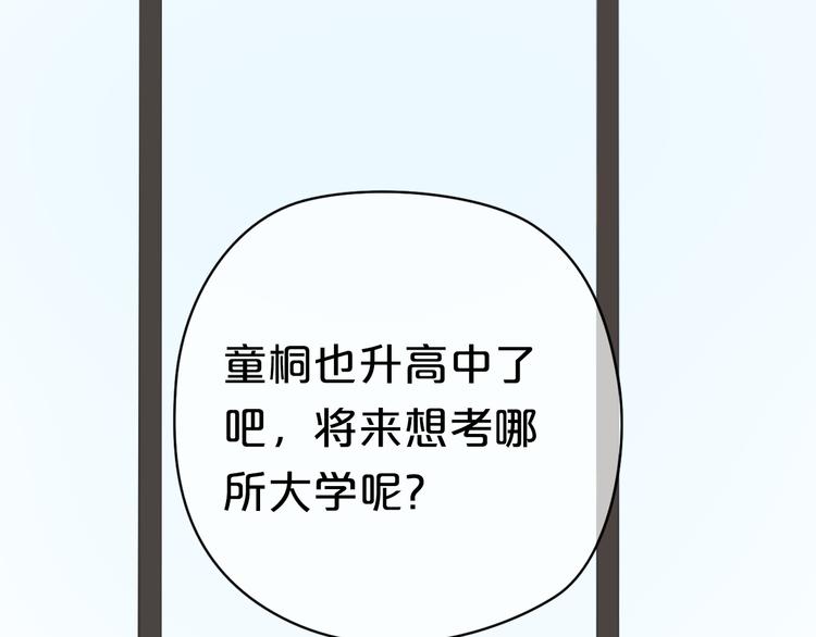 第25话 去美国？66