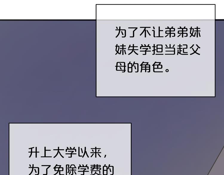 第34话 娱乐圈高颜值CP出场！17
