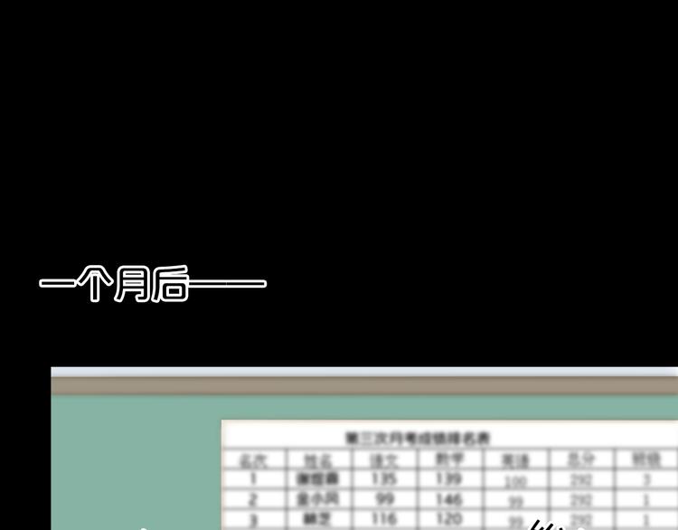 第26话 放手（下）0