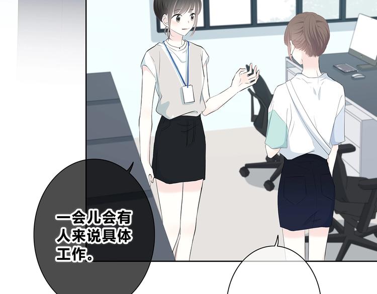 第199话 实习62