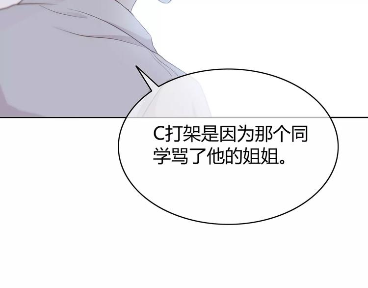 第128话 全宇宙最帅的你78