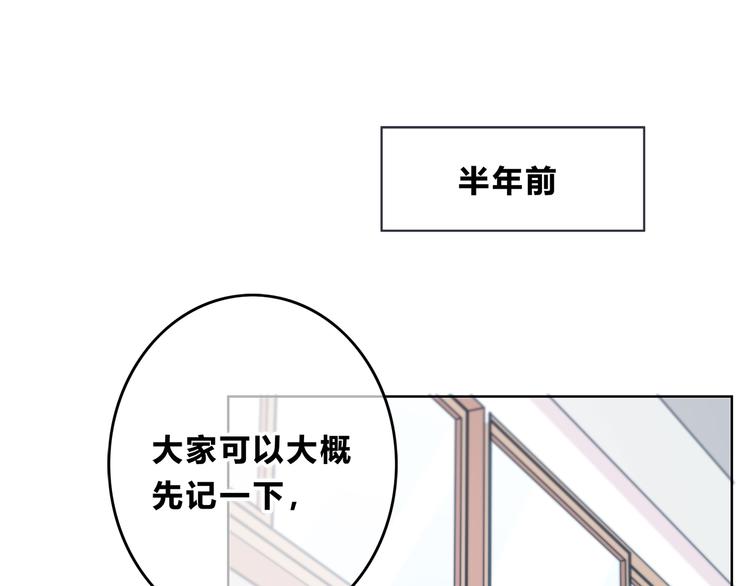 第173话 他的目光3