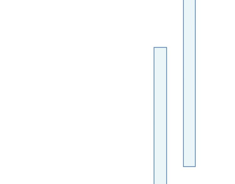第200话 新的生活55