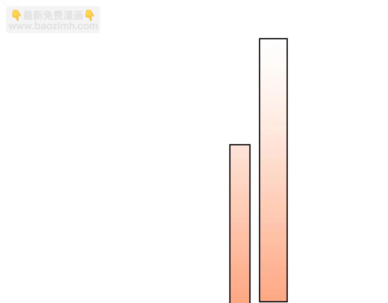 第64话 如何证明你的心？107
