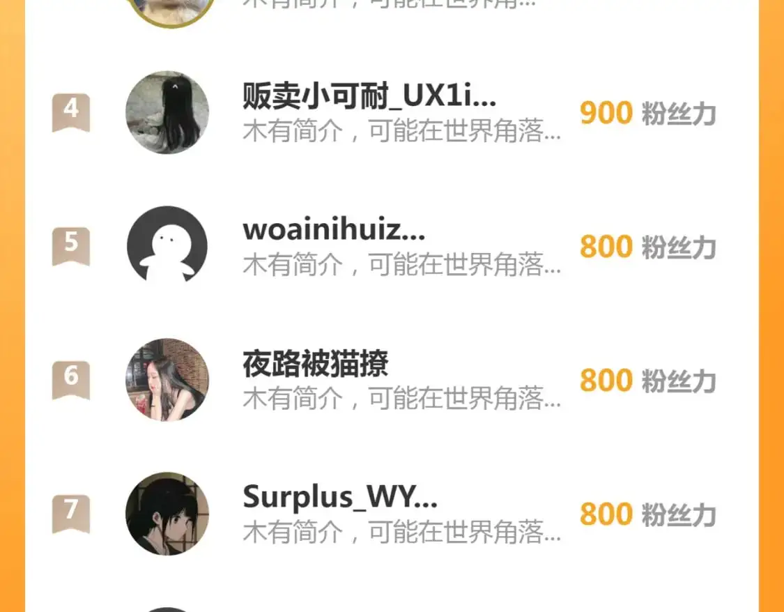 完结篇 真实身份104