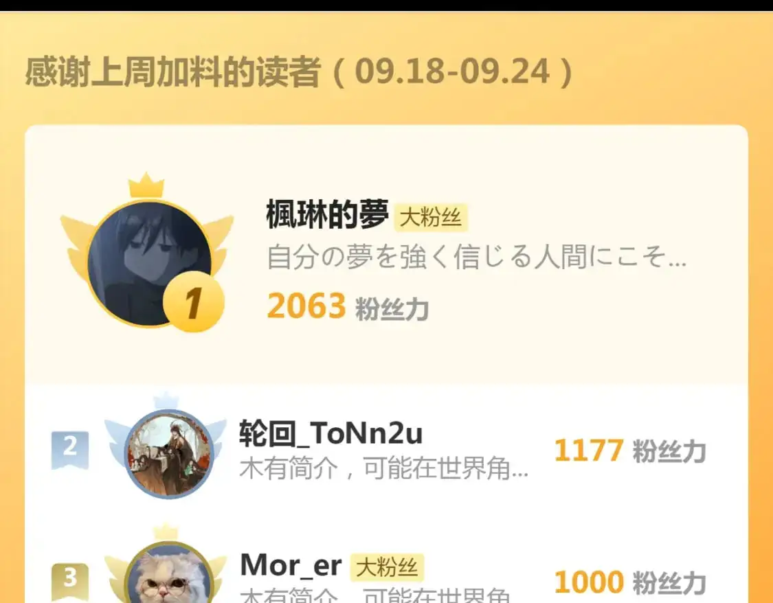 完结篇 真实身份103