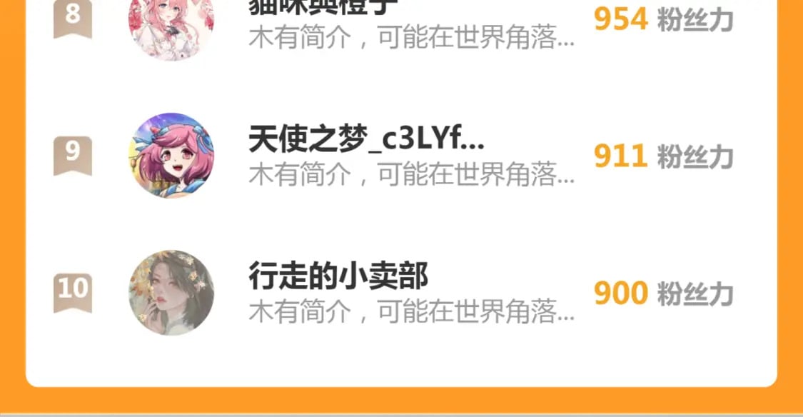 第38话 你怕我再伤害你？112