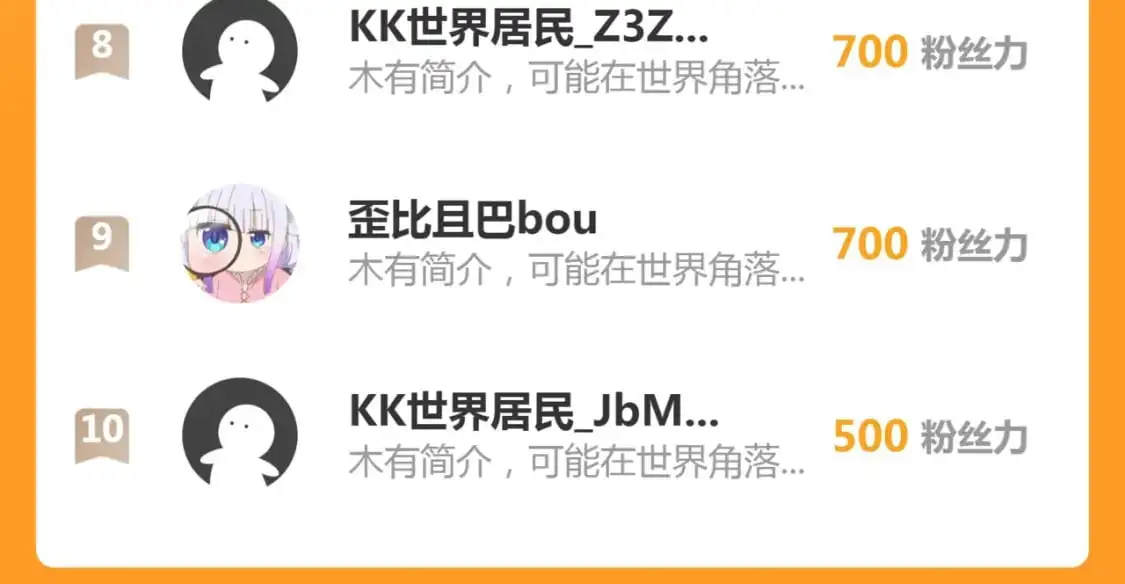 完结篇 真实身份105