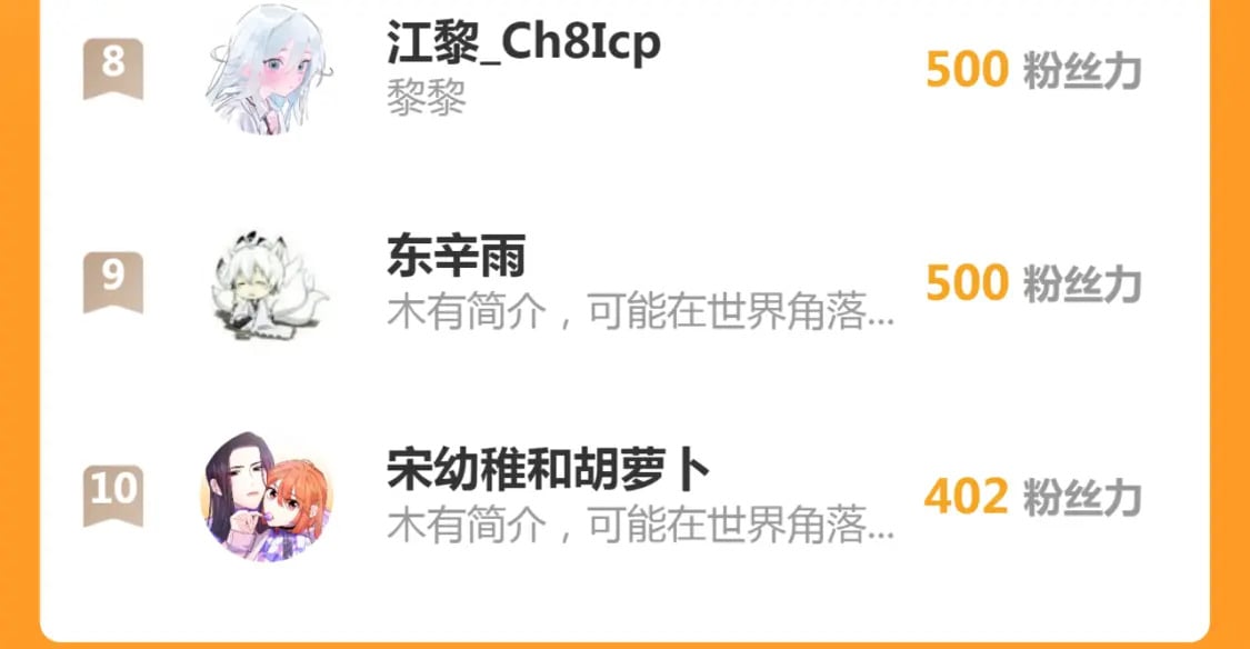 第36话 与我成婚101