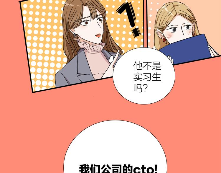 第4话  我们的cto？！54