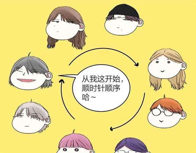 第57话 真心话大冒险20