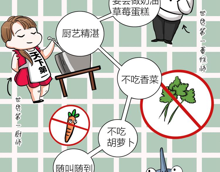 第1话  急求逃避相亲的方法85