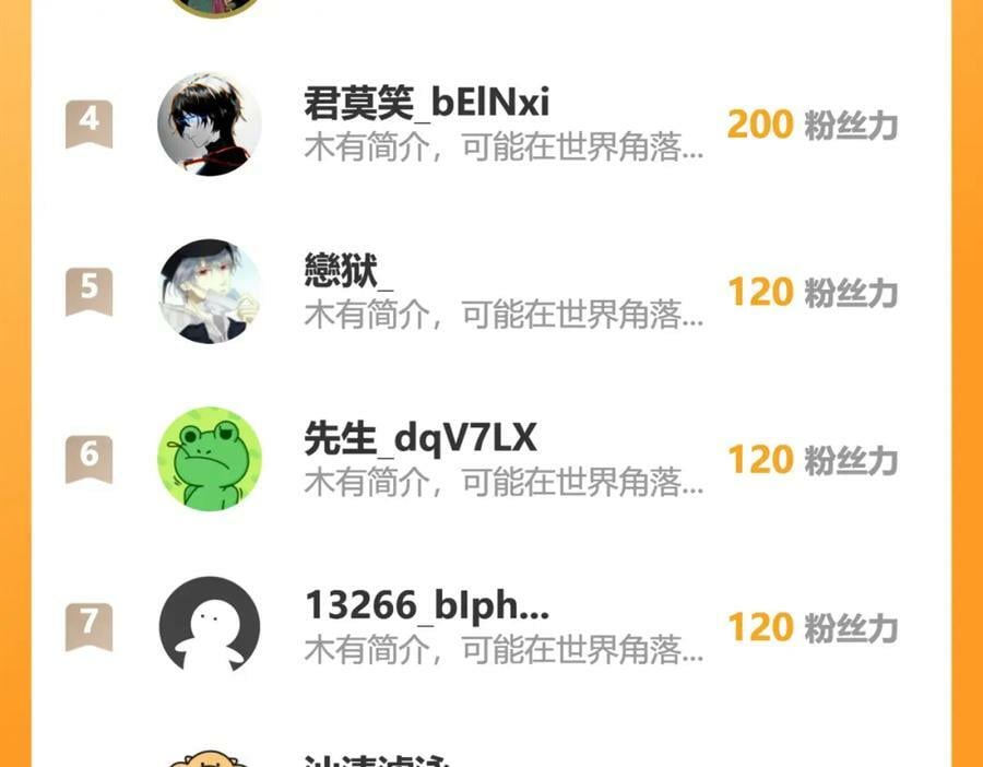 洞天之力，展开！85