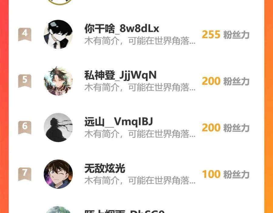 目标，凌霄圣地！106