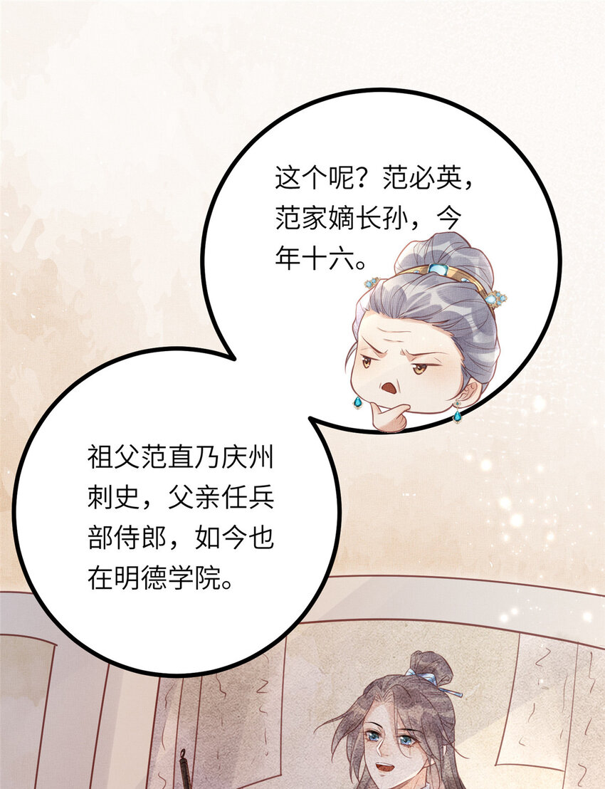 035 给公主选驸马20
