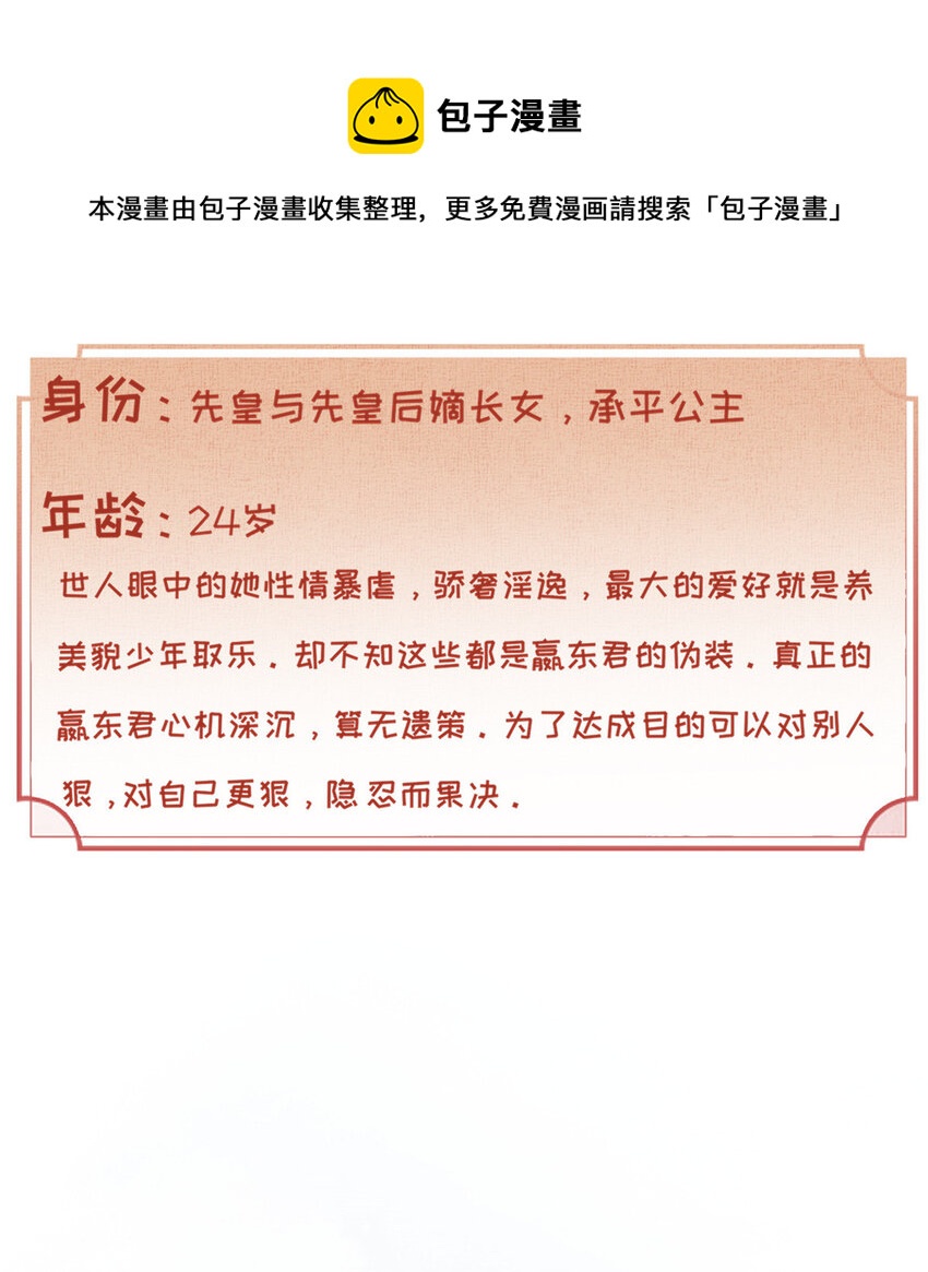 人物档案4