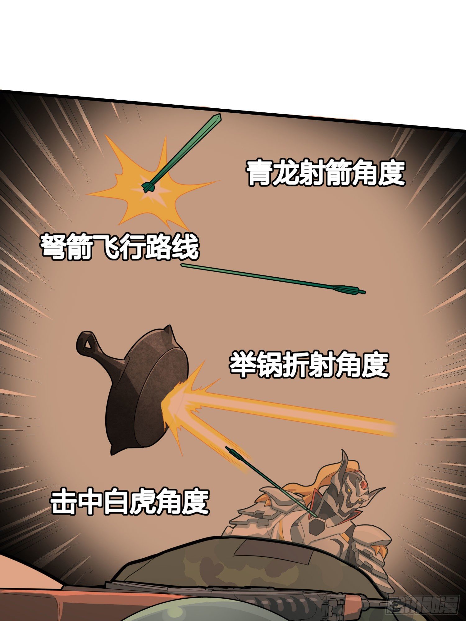 71话.退无可退124