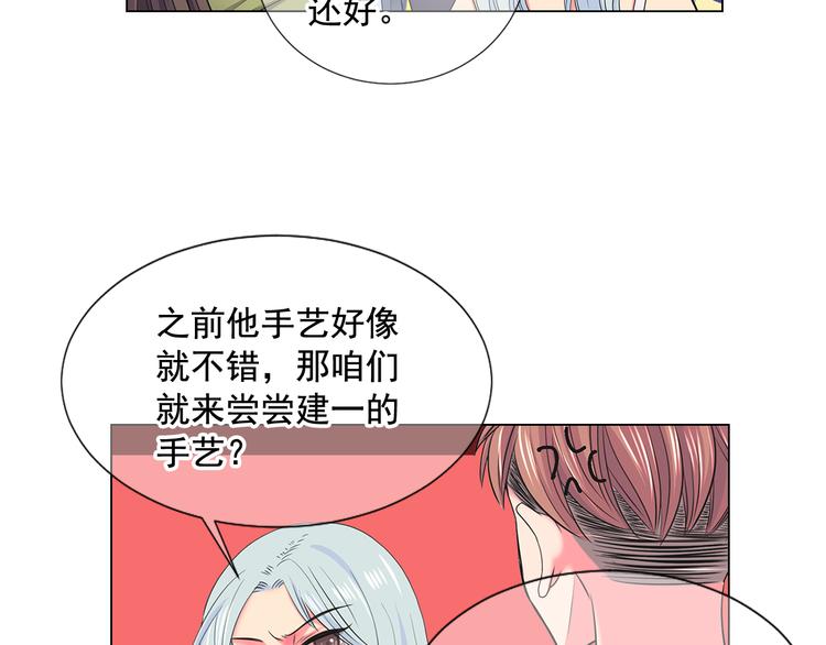 番外 幸福的延续151
