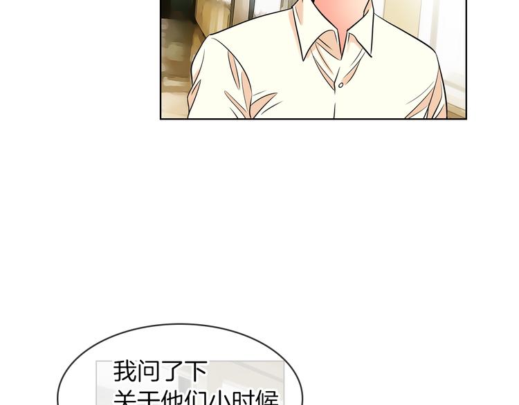 第2话 学霸VS学渣77