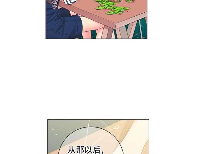 第8话 亲密关系？！116