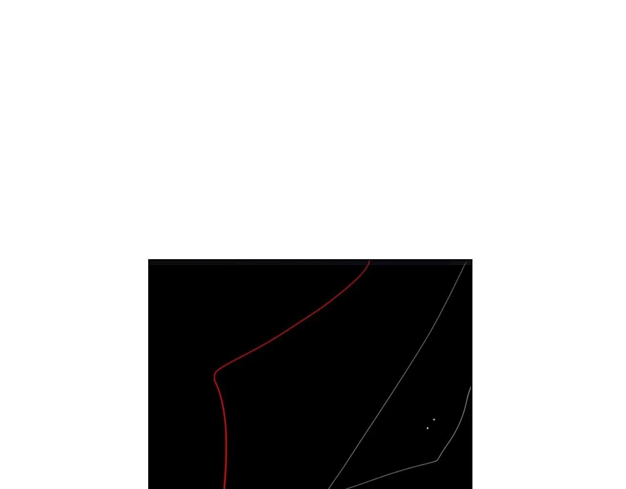 第2话 最熟悉的陌生人49