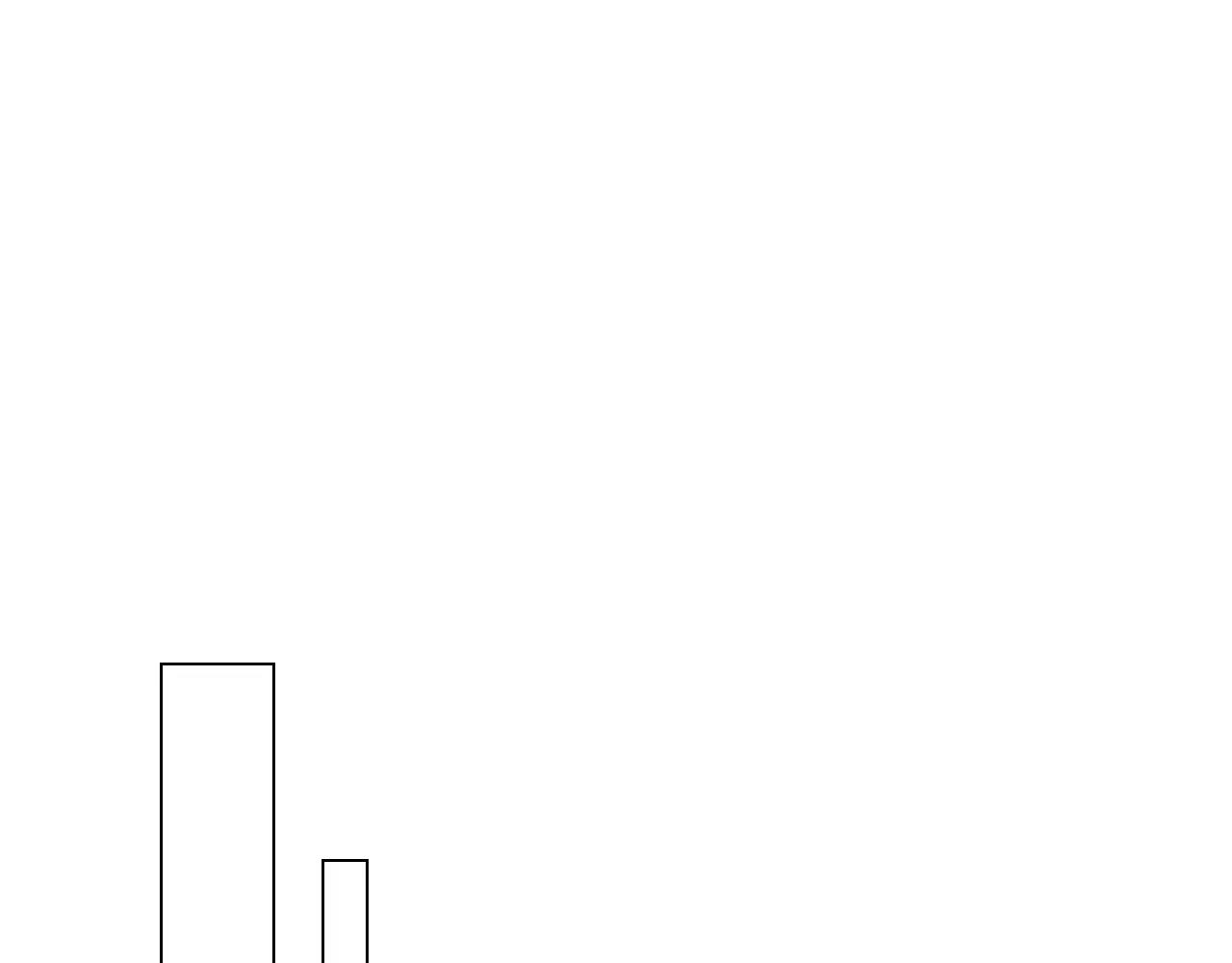 第三季第40话 冲着我来吧21