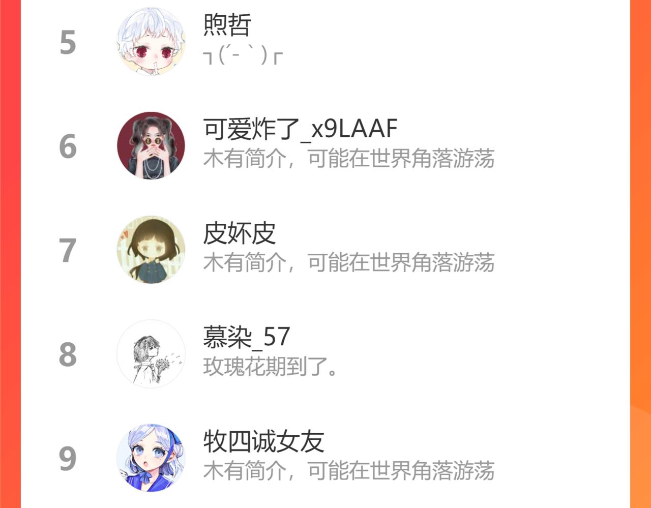 第31话各自的心思127