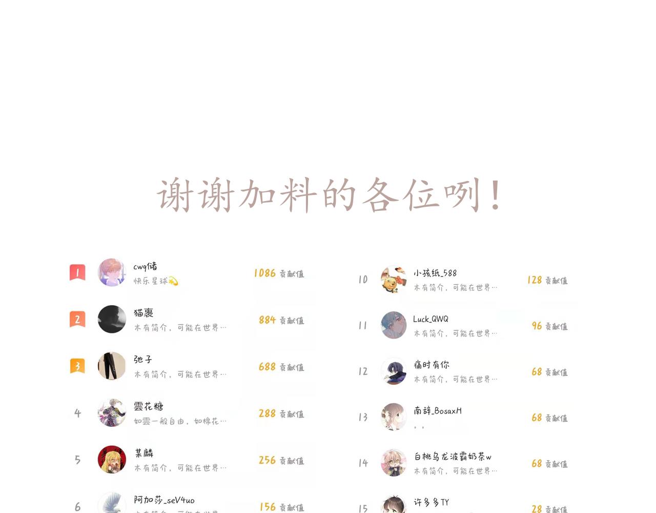 第五章 意料之外的事65