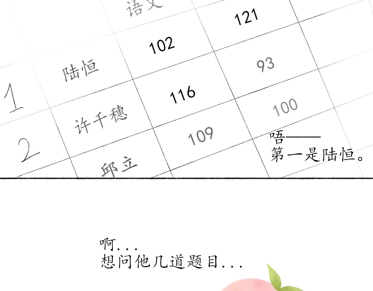 第五章 意料之外的事3