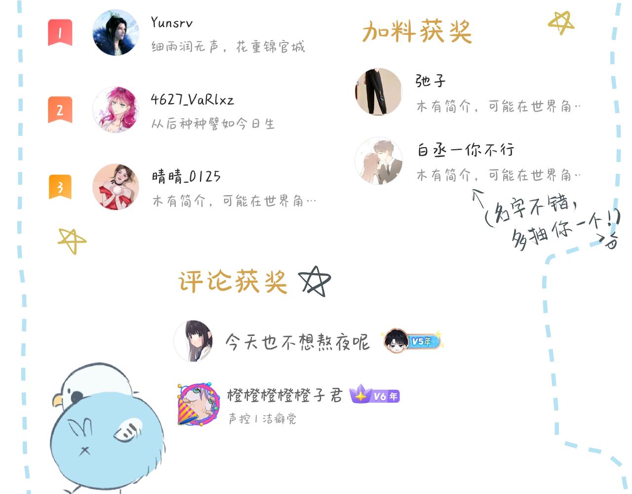 第42话  best one110