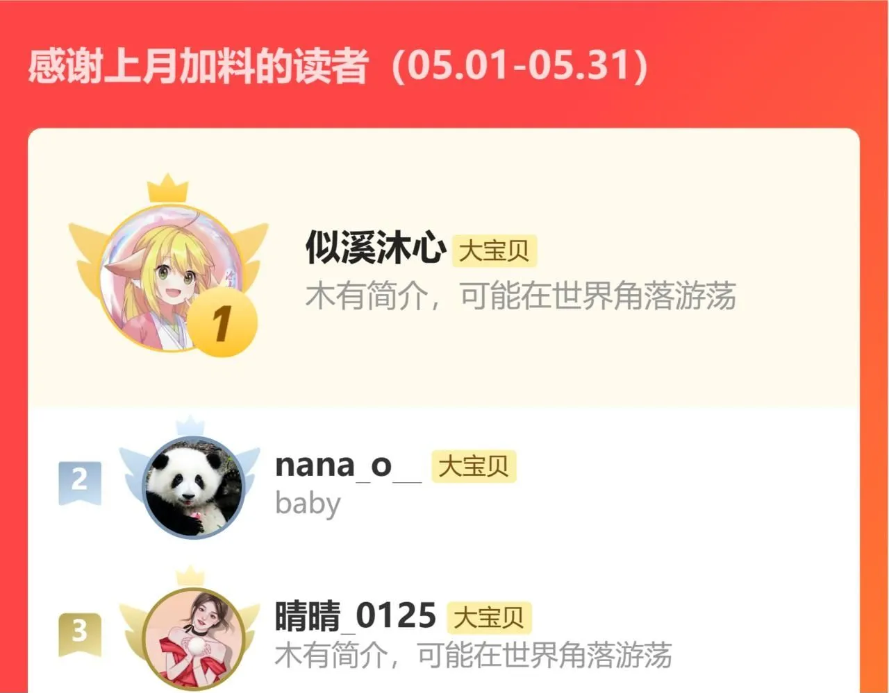 第48话 冲突与转机149