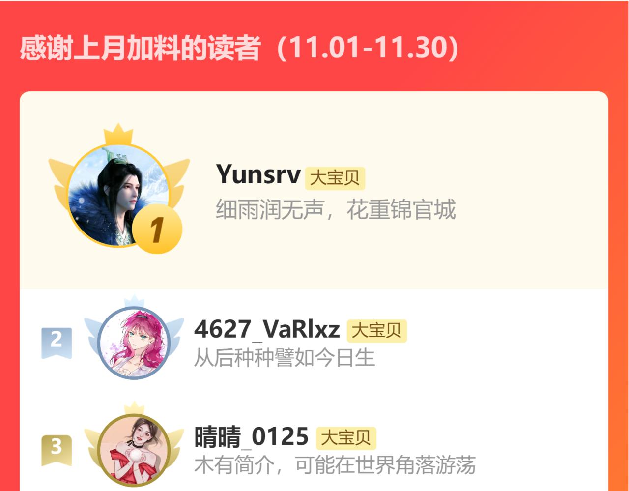 第42话  best one112