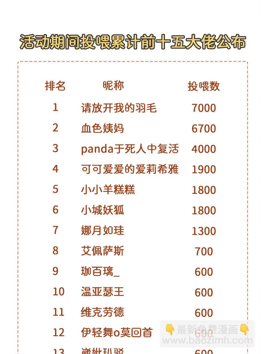 124回 我只是一位女仆罢了53